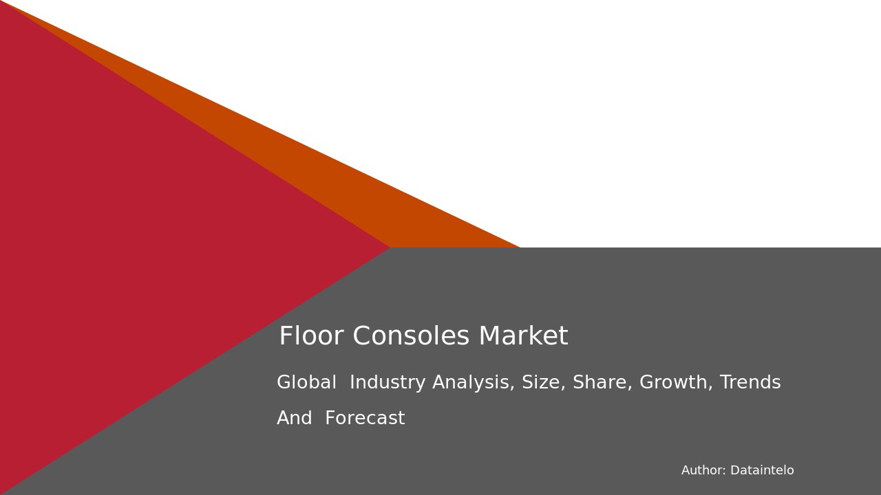 Request For Sample of Floor Consoles Market Research Report 2032