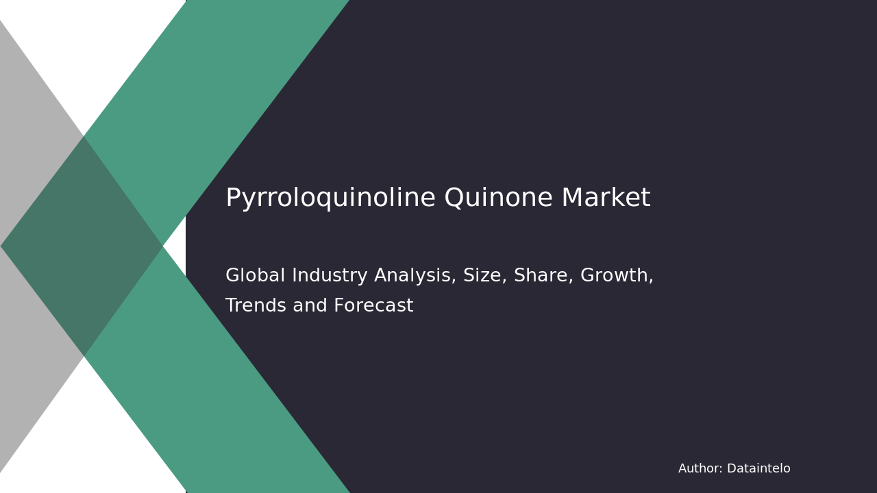 Pyrroloquinoline Quinone Market Report | Global Forecast From 2024 To 203