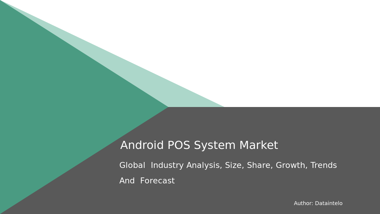 Android POS System Market Research Report 2032