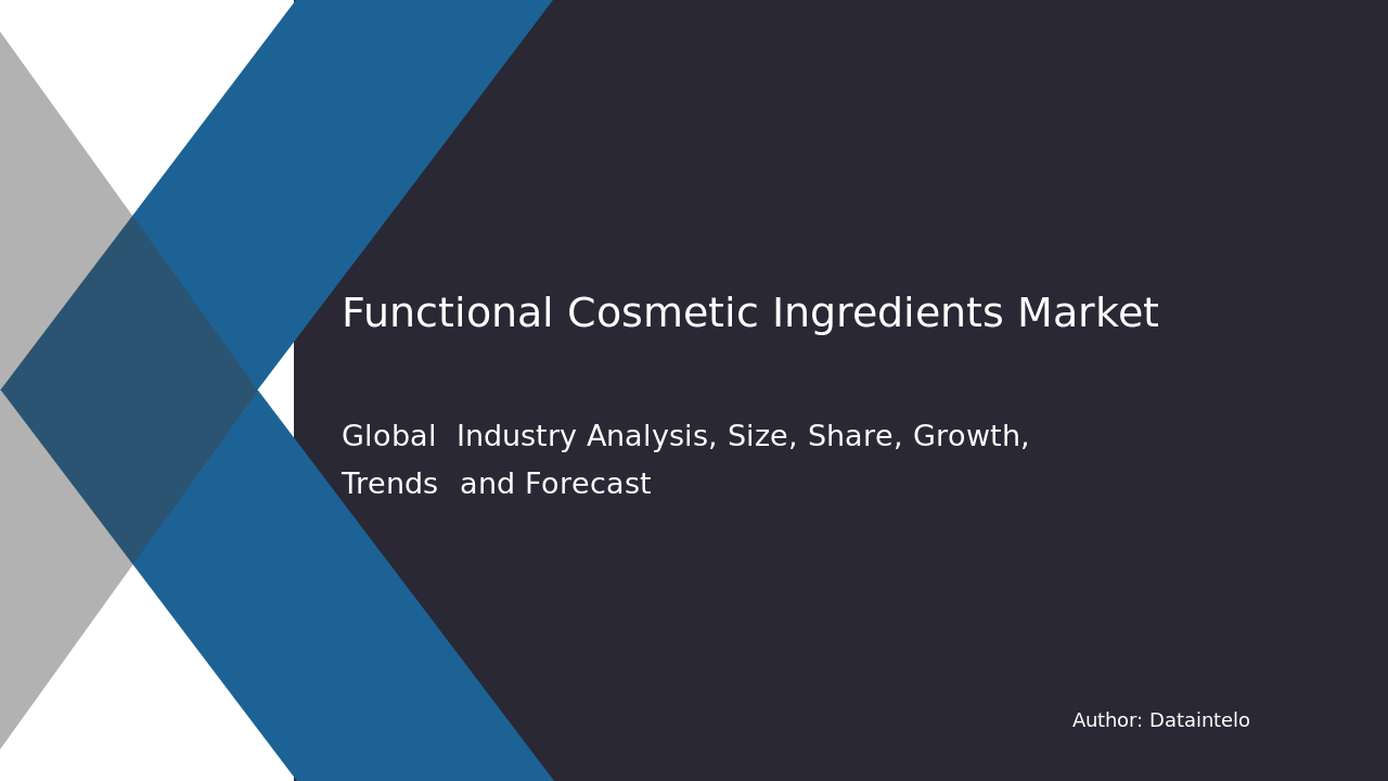 Functional Cosmetic Ingredients Market Research Report 2032