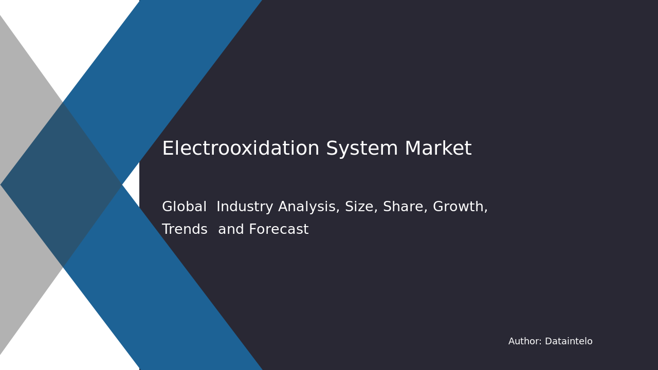 Request For Sample of Electro-oxidation System Market Research Report 2032