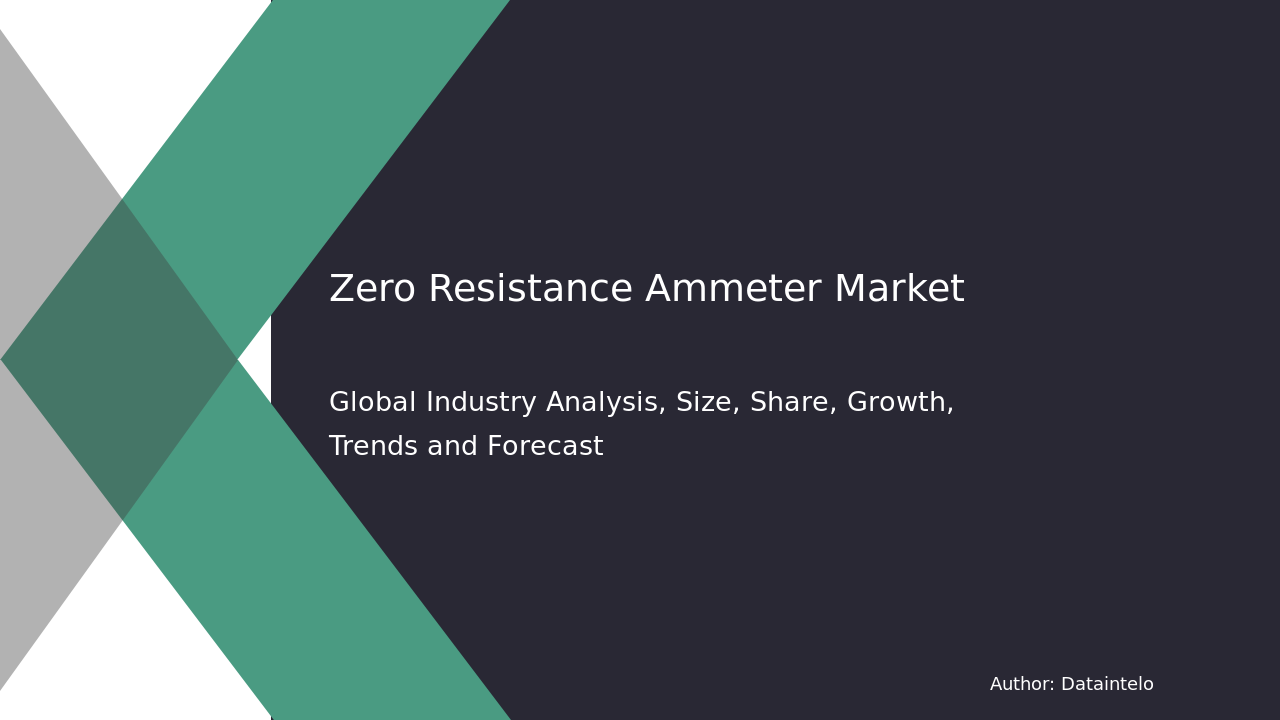 Request For Sample of Zero Resistance Ammeter Market Research Report 2032