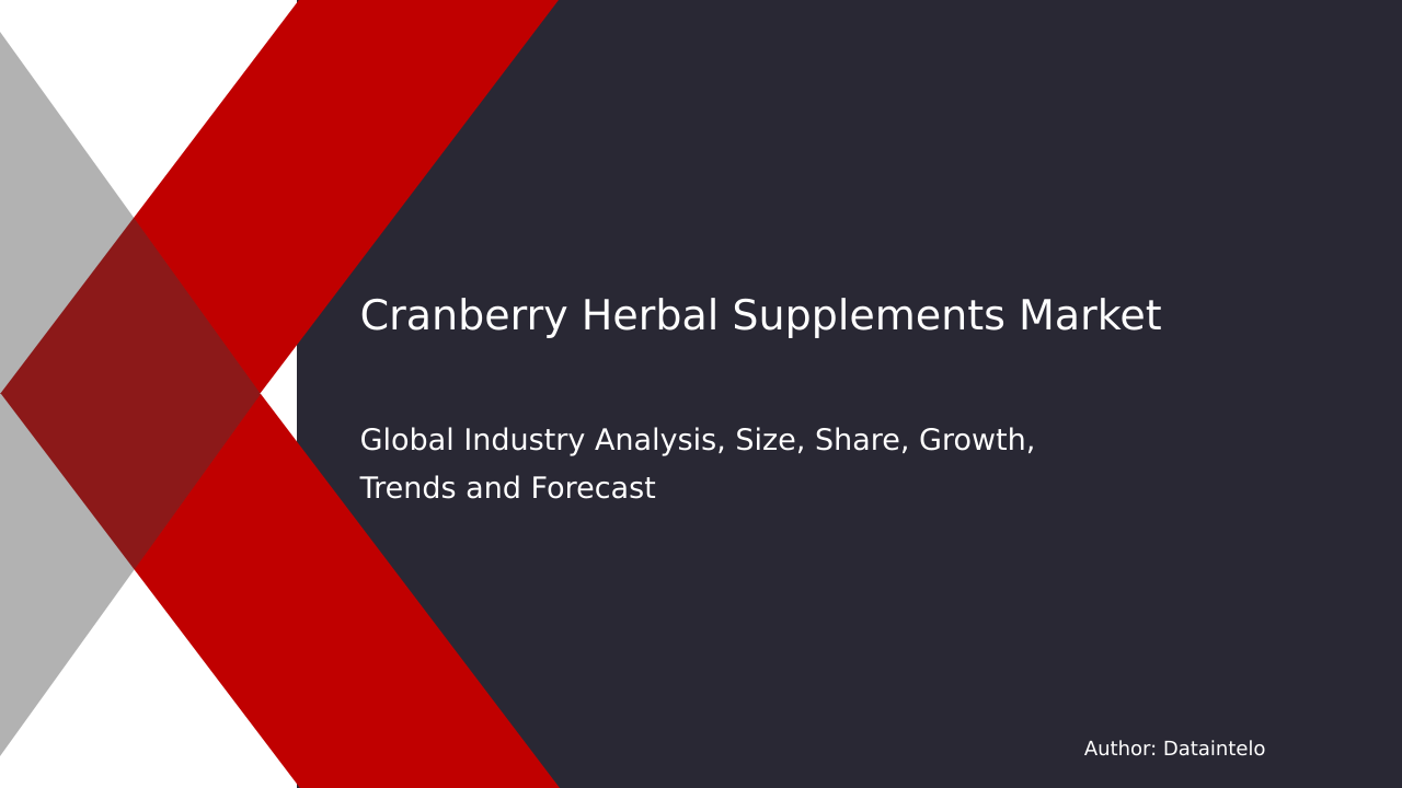 Cranberry Herbal Supplements Market Research Report 2032